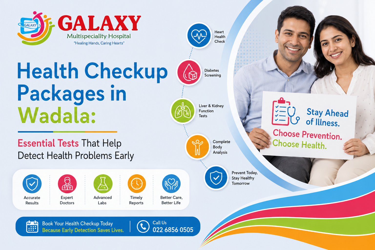 Health Checkup Packages
