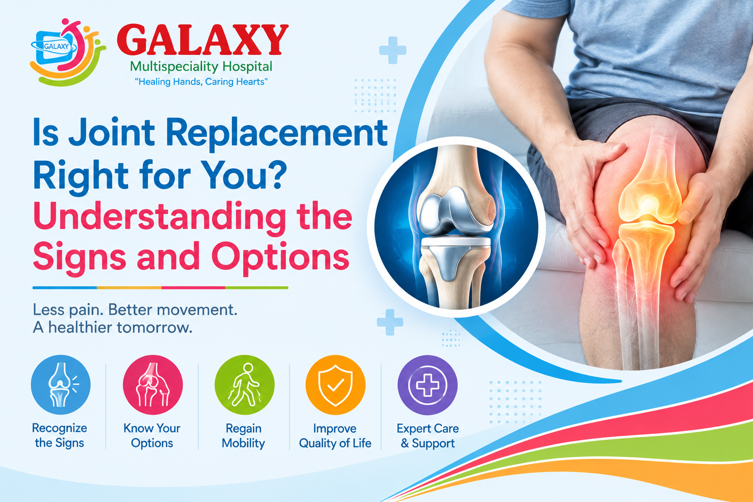 Joint Replacement Surgery in wadala